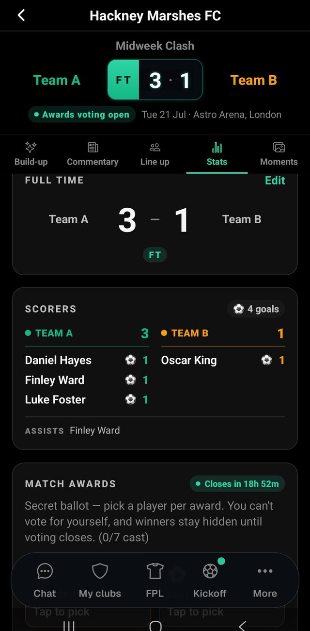 Full-time result, scorers and Man of the Match voting